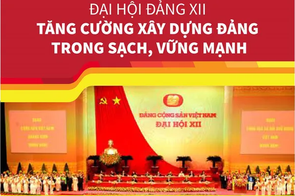 [Đảng Cộng sản Việt Nam qua c&aacute;c kỳ đại hội] Đại hội lần thứ XII của Đảng