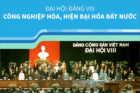 [Đảng Cộng sản Việt Nam qua c&aacute;c kỳ đại hội] Đại hội lần thứ VIII của Đảng