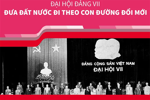 [Đảng Cộng sản Việt Nam qua c&aacute;c kỳ đại hội] Đại hội lần thứ VII của Đảng
