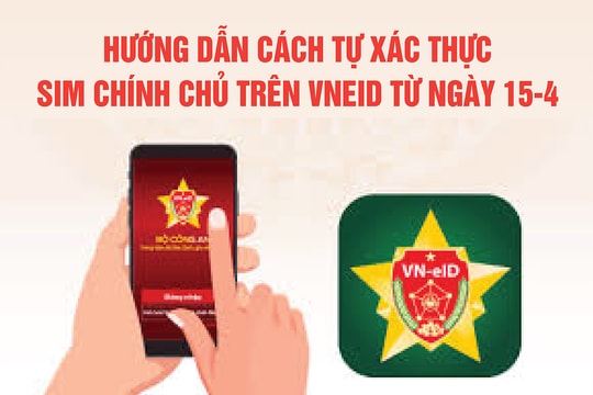 (Infographic) Hướng dẫn c&aacute;ch tự x&aacute;c thực SIM ch&iacute;nh chủ tr&ecirc;n VNeID từ ng&agrave;y 15/4