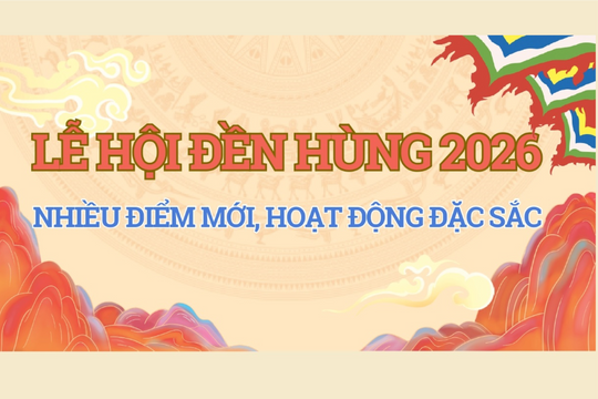 (Infographic) Lễ hội Đền H&ugrave;ng 2026: Nhiều điểm mới, hoạt động đặc sắc