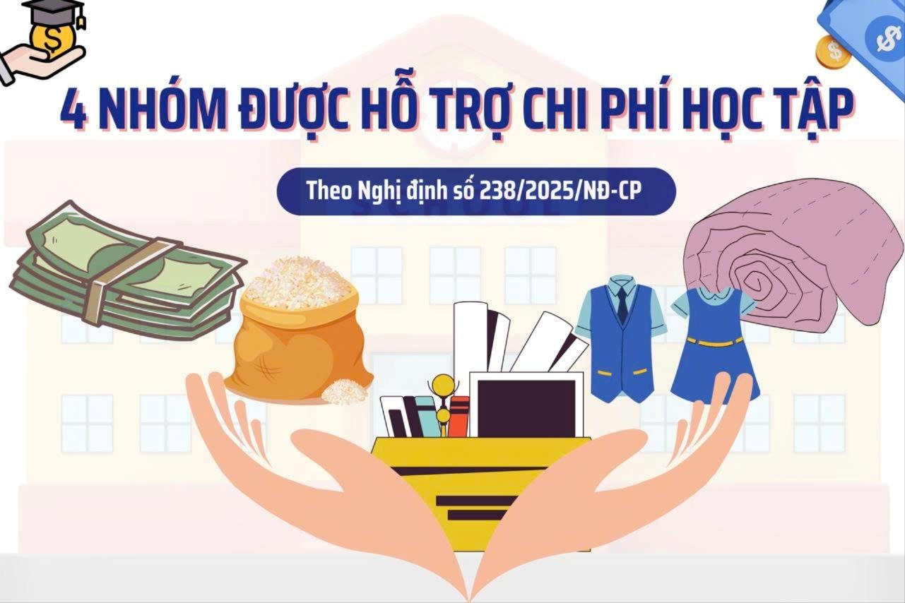 MỨC HỖ TRỢ HỌC TẬP MỚI NHẤT DÀNH CHO HỌC SINH VÙNG KHÓ KHĂN