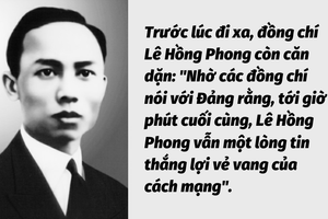 [Tổng B&iacute; thư c&aacute;c thời kỳ] Đồng ch&iacute; L&ecirc; Hồng Phong