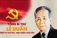 [Tổng B&iacute; thư c&aacute;c thời kỳ] Đồng ch&iacute; L&ecirc; Duẩn