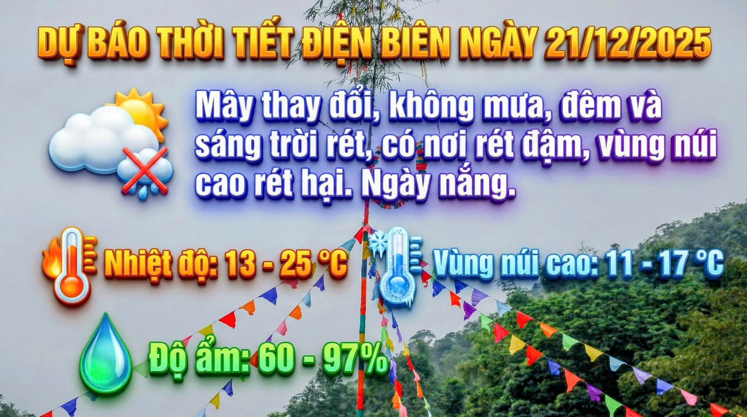 Bản tin Dự b&aacute;o thời tiết ng&agrave;y 21/12/2025