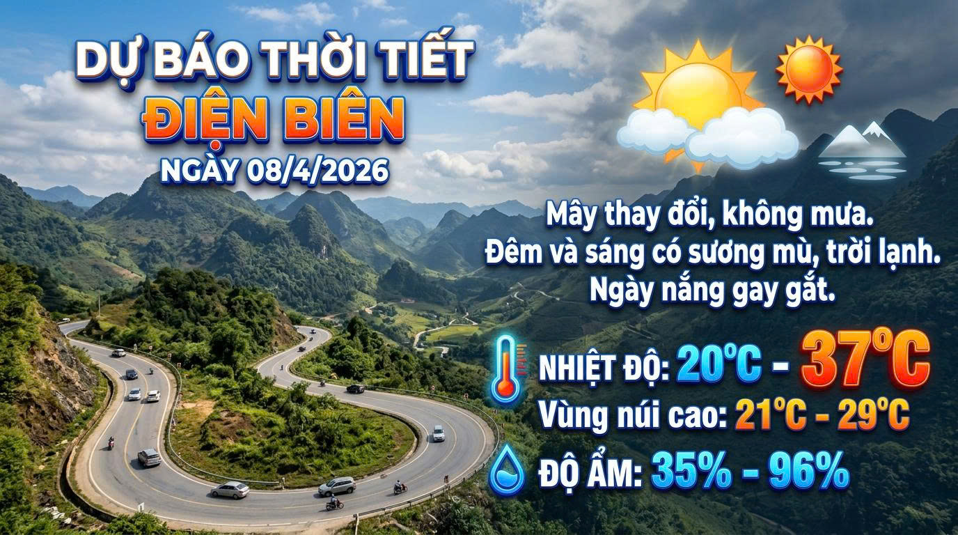 Bản tin Dự b&aacute;o thời tiết ng&agrave;y 8/4/2026