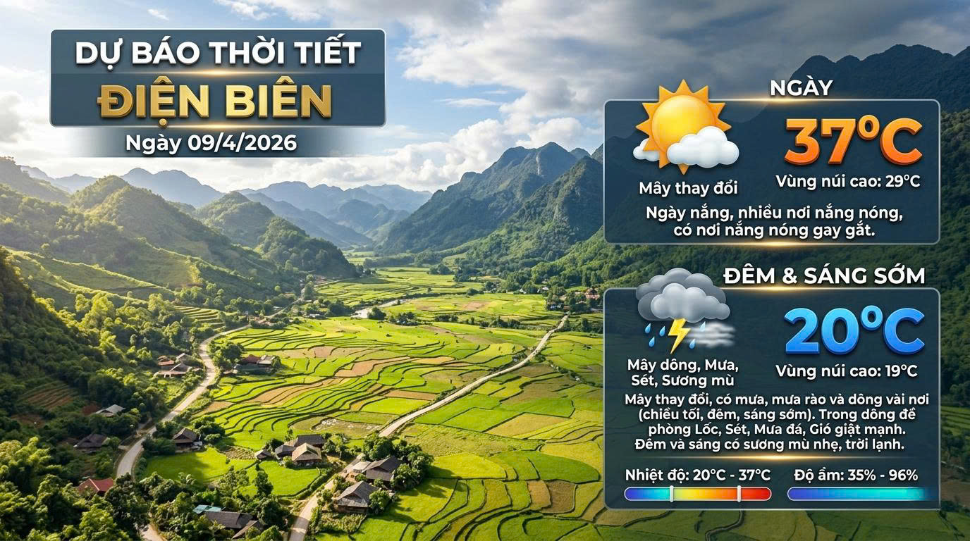 Bản tin Dự b&aacute;o thời tiết ng&agrave;y 9/4/2026