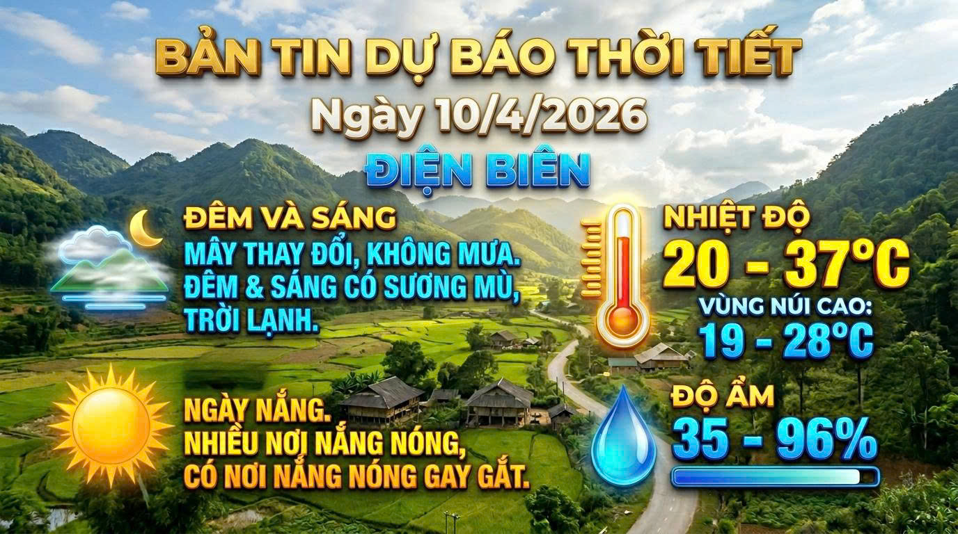 Bản tin Dự b&aacute;o thời tiết ng&agrave;y 10/4/2026