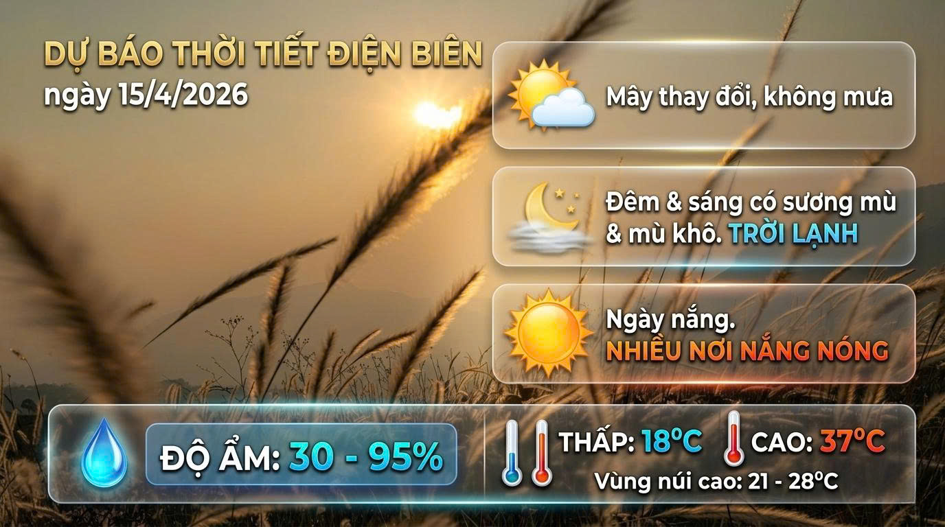 Bản tin Dự b&aacute;o thời tiết ng&agrave;y 15/4/2026