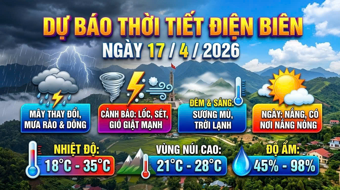 Bản tin Dự b&aacute;o thời tiết ng&agrave;y 17/4/2026