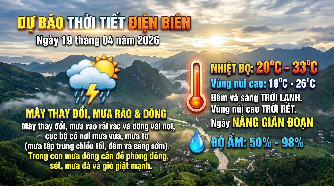 Bản tin Dự b&aacute;o thời tiết ng&agrave;y 19/4/2026