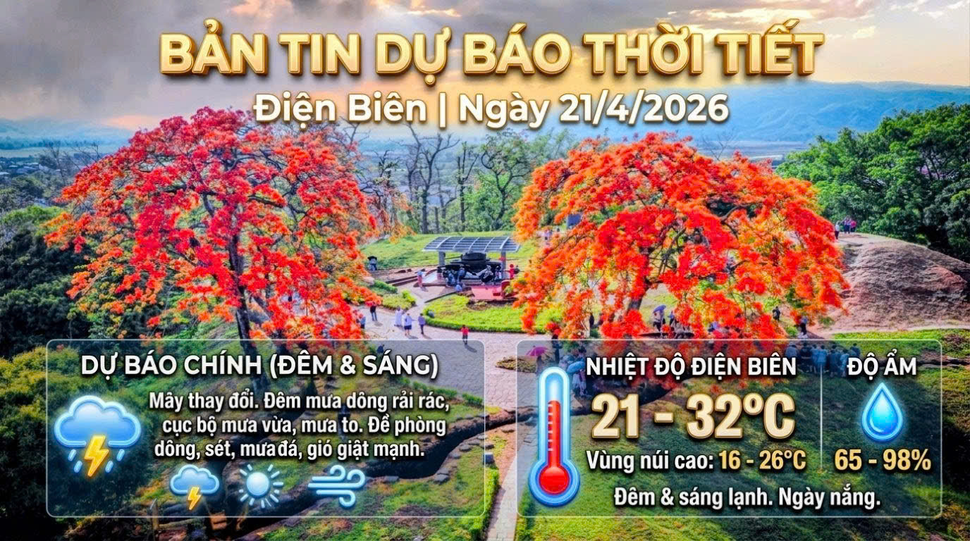 Bản tin Dự b&aacute;o thời tiết ng&agrave;y 21/4/2026