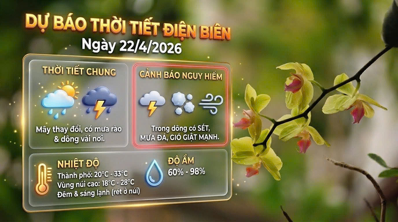 Bản tin Dự b&aacute;o thời tiết ng&agrave;y 22/4/2026