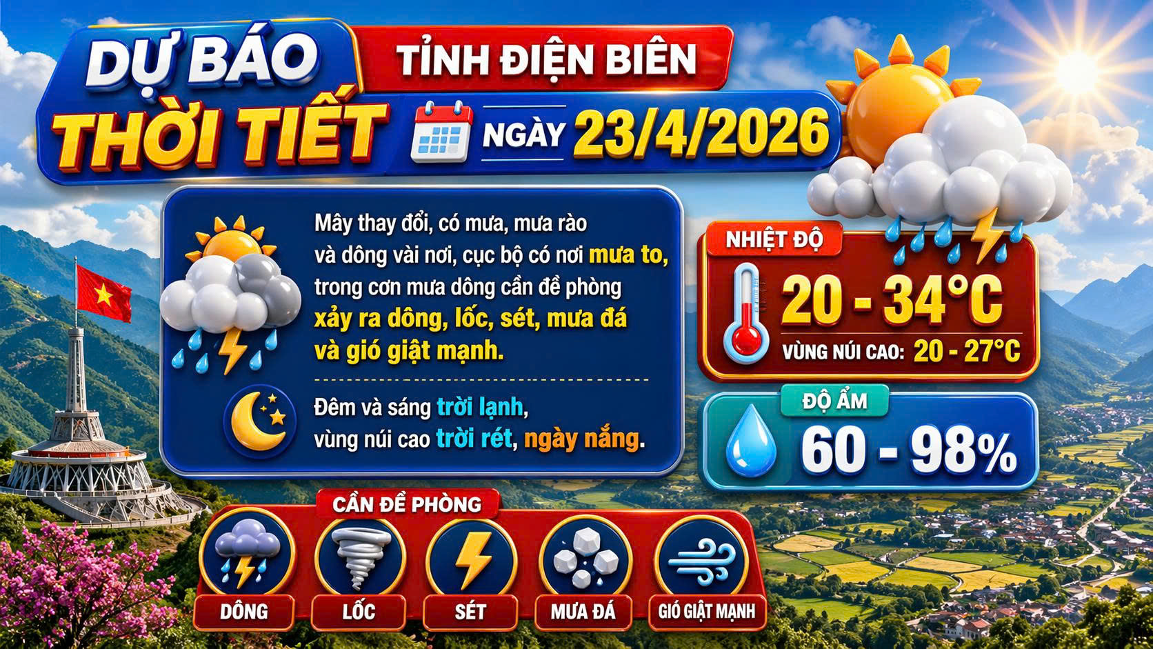 Bản tin Dự b&aacute;o thời tiết ng&agrave;y 23/4/2026